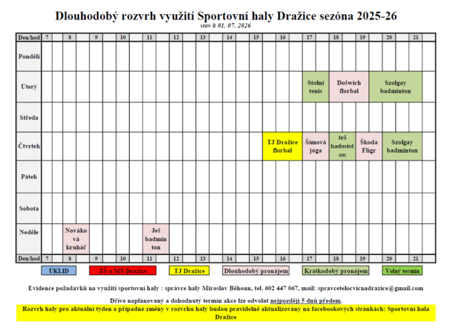 Aktuální rozvrh sportovní haly k 1.7.2026